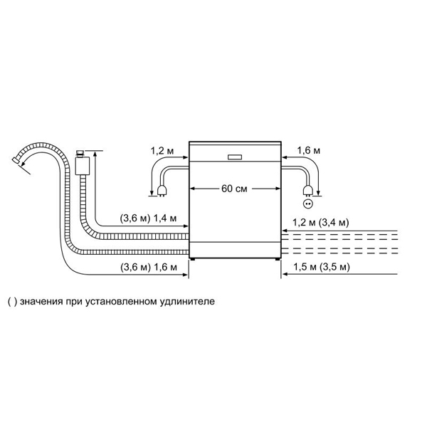 Встраиваемая посудомоечная машина 60 см Bosch ActiveWater SMV40D00RU — фото 4
