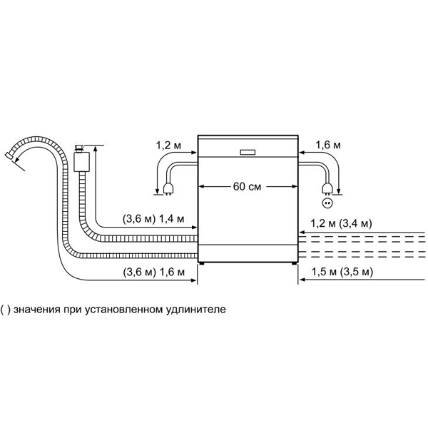 Встраиваемая посудомоечная машина 60 см Bosch ActiveWater SMV50E10RU — фото 3