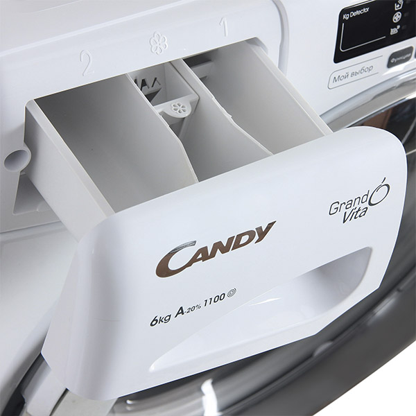 Стиральная машина Узкая Candy GrandO Vita Smart GVS34 116DC2-07 — фото 5