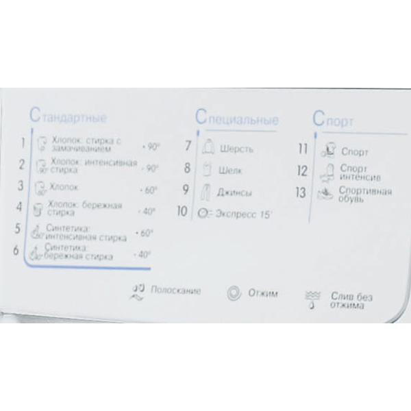 Стиральная машина Стандартная Indesit IWB 6105 (CIS) — фото 3