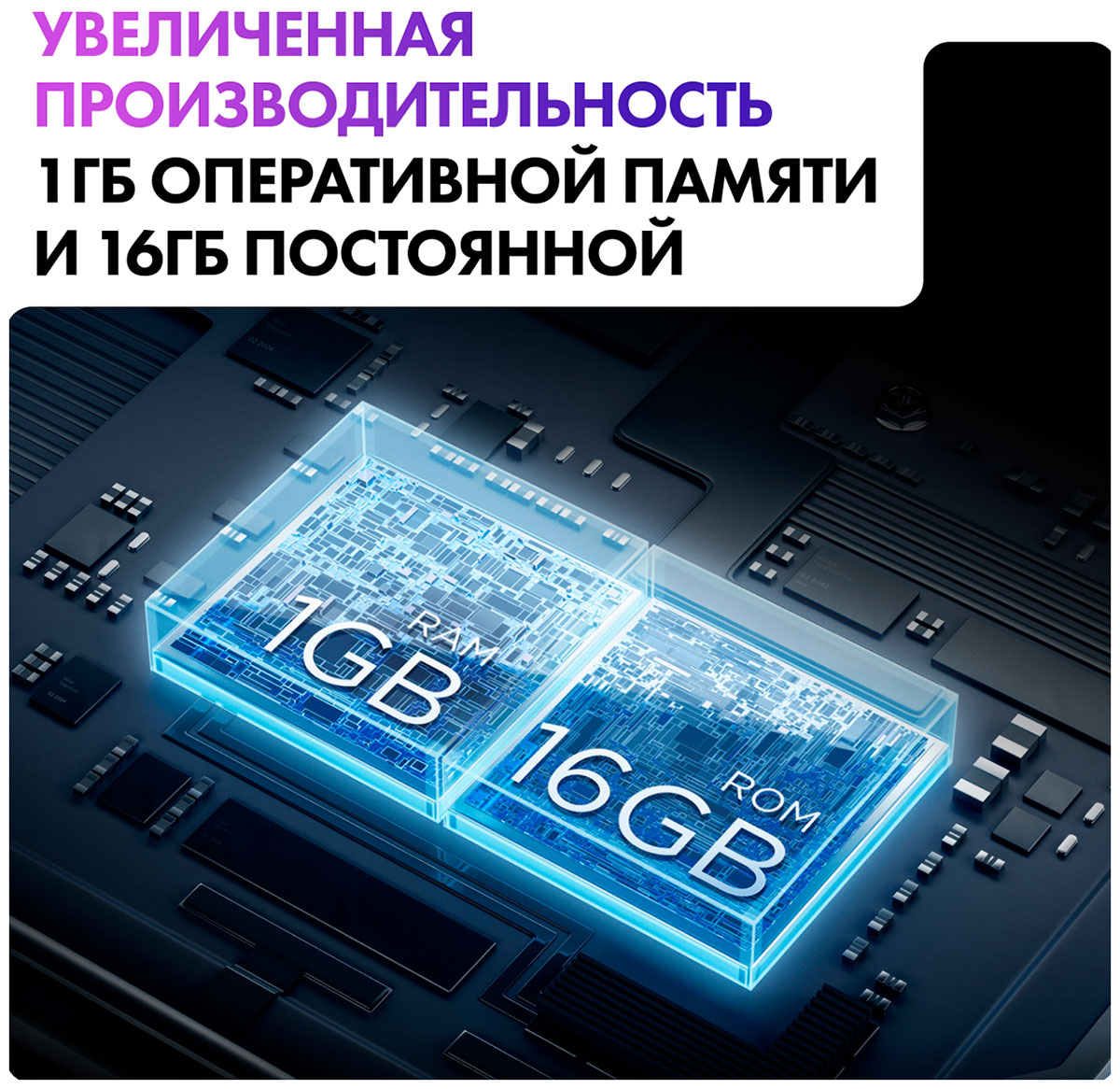 Телевизор Haier 32 Smart TV S2 Pro — фото 9