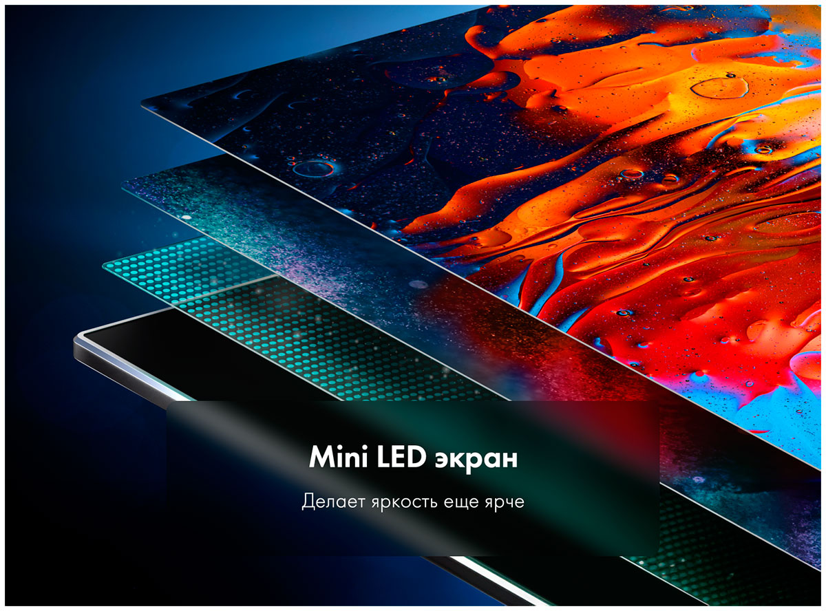 Телевизор Haier 75 Mini LED — фото 4