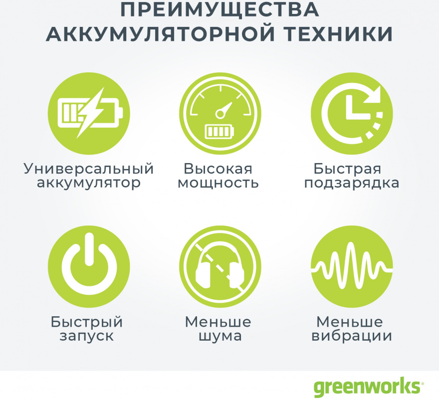 Снегоуборщик электр. Greenworks GD40SSK4