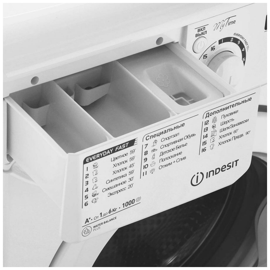 Стиральная машина узкая Indesit MSD 615 — фото 5