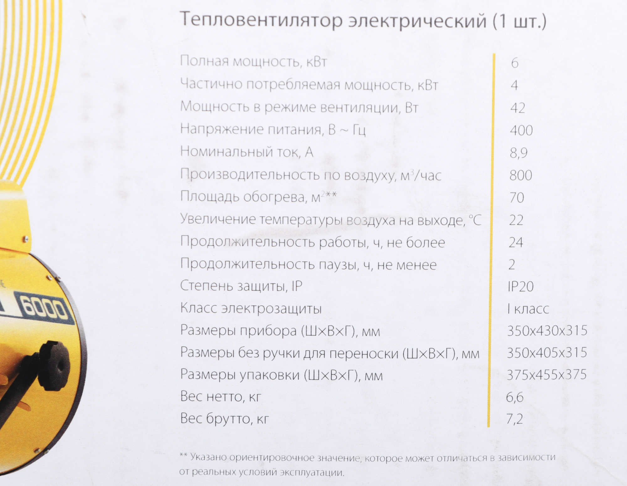 Тепловая пушка электрическая Ballu Prorab 2 BHP-P2-6 желтый/черный — фото 2