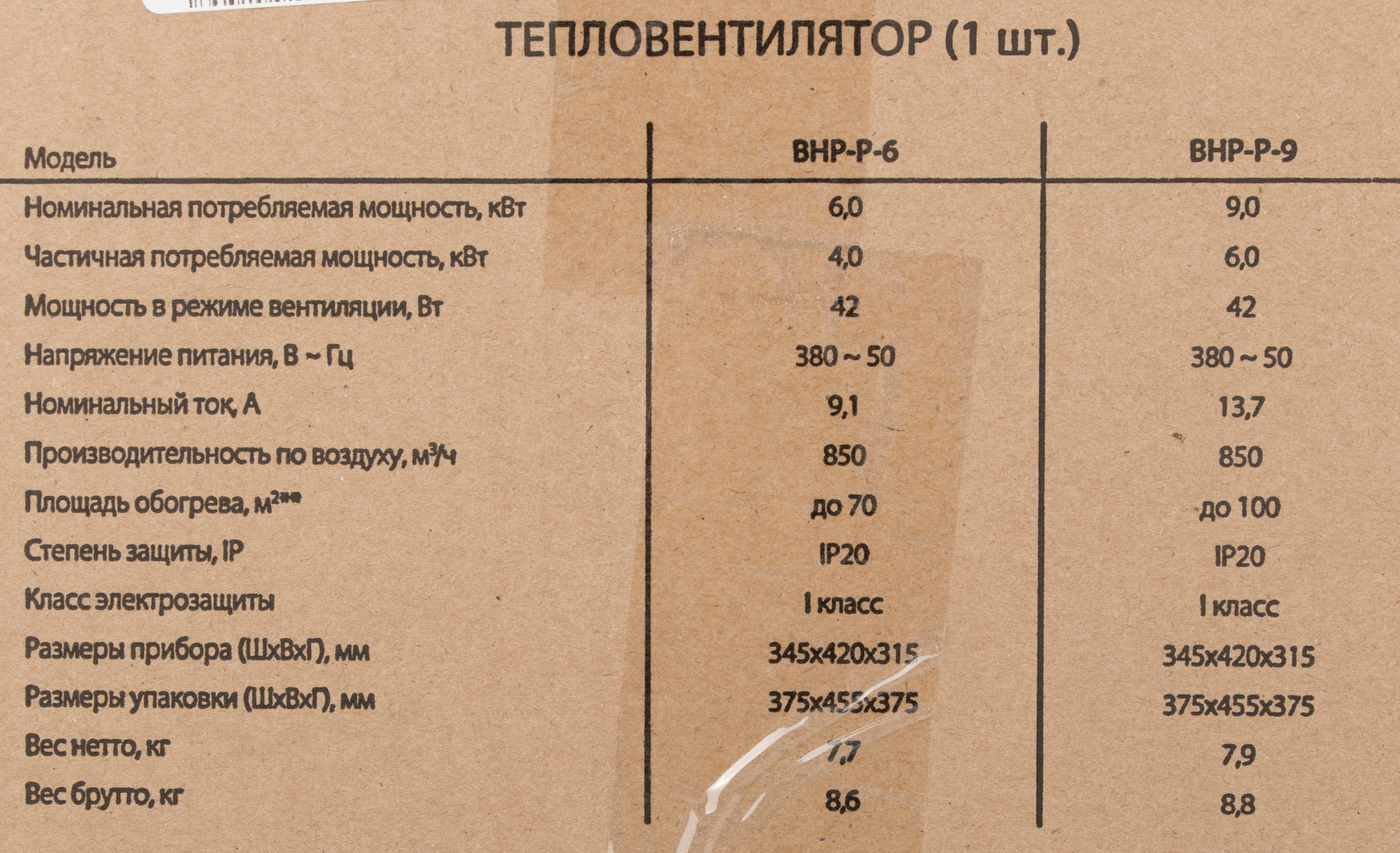 Тепловая пушка электрическая Ballu BHP-P-6 желтый/черный — фото 13