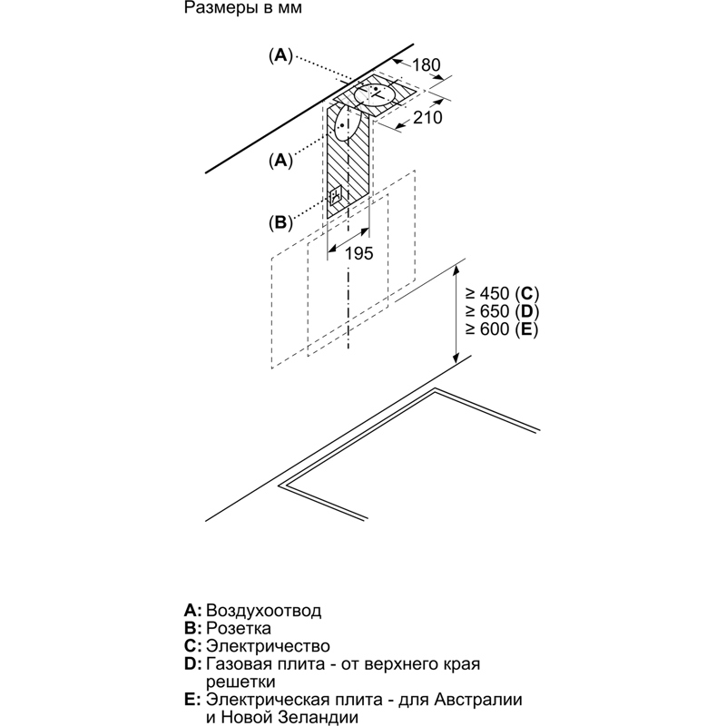 Вытяжка BOSCH DWK63PJ60T — фото 8