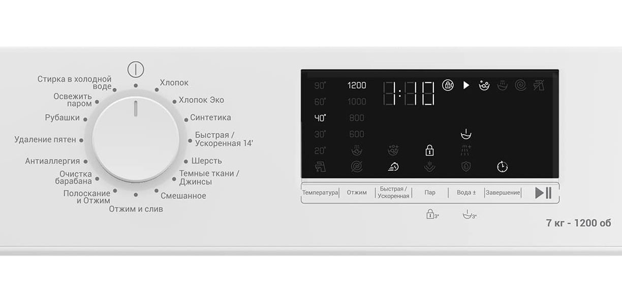 Встраиваемая стиральная машина Indesit IWBI 7290 VW
