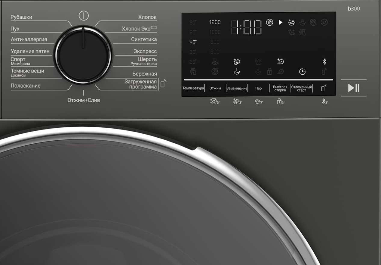 Стиральная машина Beko B3WFR56H2A — фото 2