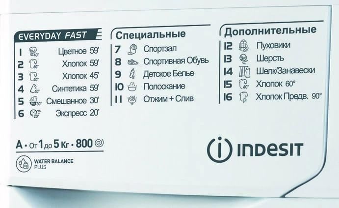 Стиральная машина INDESIT EWSB 5085 CIS — фото 4