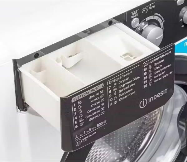 стиральная машина INDESIT EWSB 5085 BK CIS — фото 6