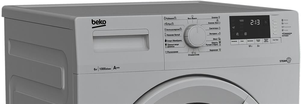 Стиральная машина BEKO WSRE 6512ZSS — фото 4