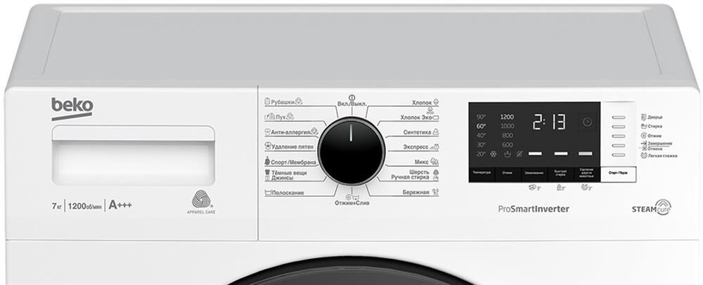 Стиральная машина BEKO RSPE 78612W — фото 5