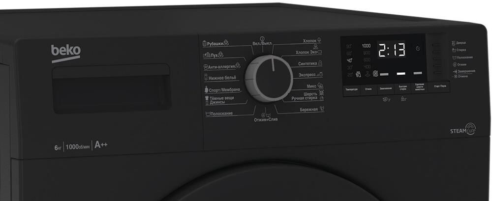 Стиральная машина BEKO WSRE 6512ZAA RU — фото 3