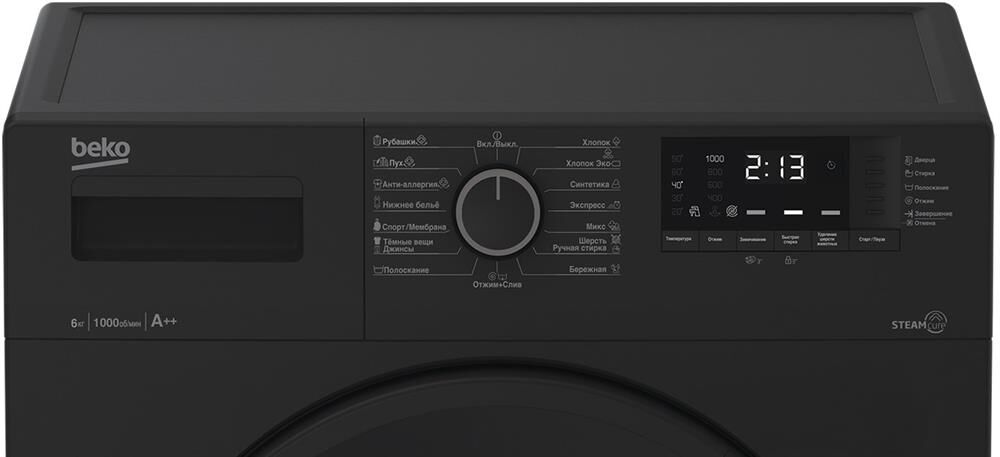 Стиральная машина BEKO WSRE 6512ZAA RU — фото 4