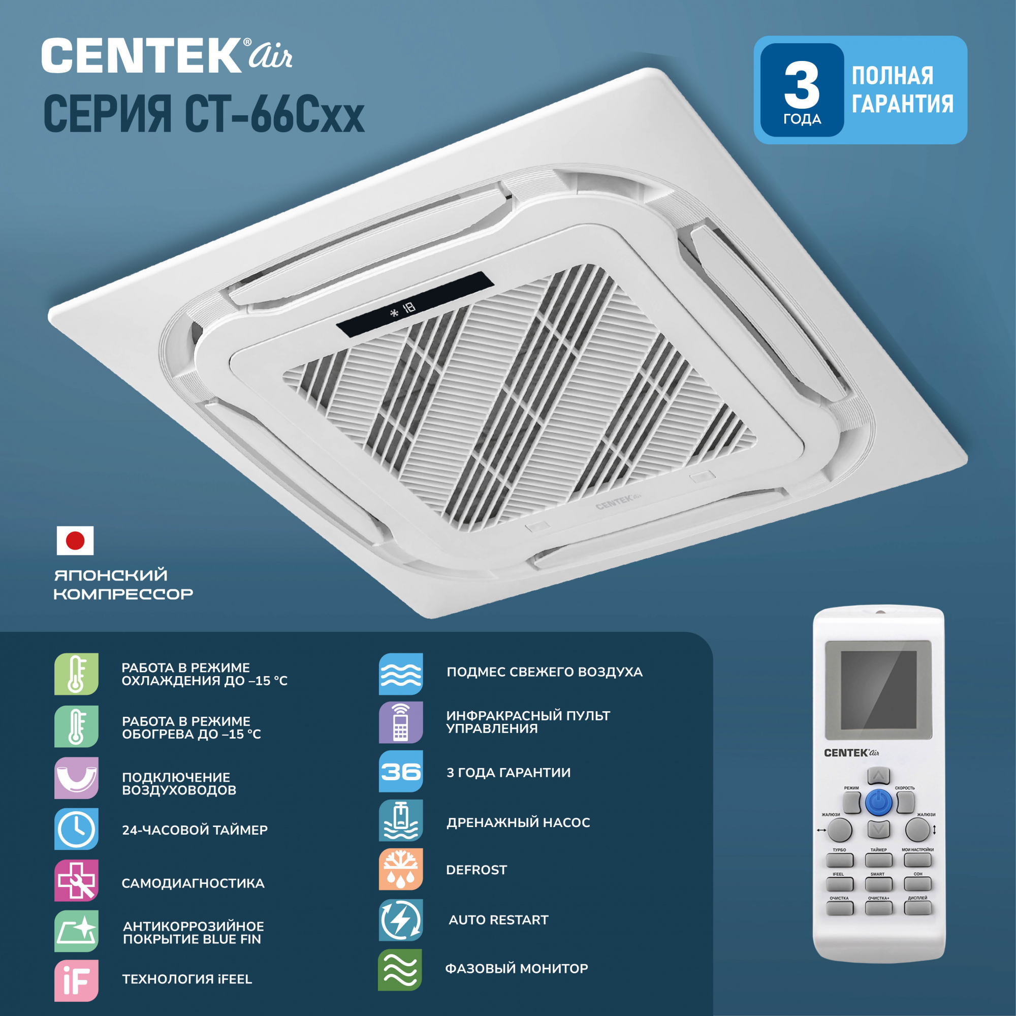 Сплит-система Centek CT-66C24 белый — фото 3