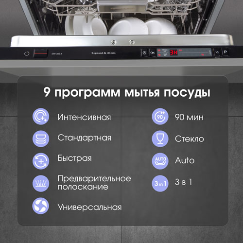 Встраиваемая посудомоечная машина Zigmund &amp; Shtain DW 302.4 — фото 10