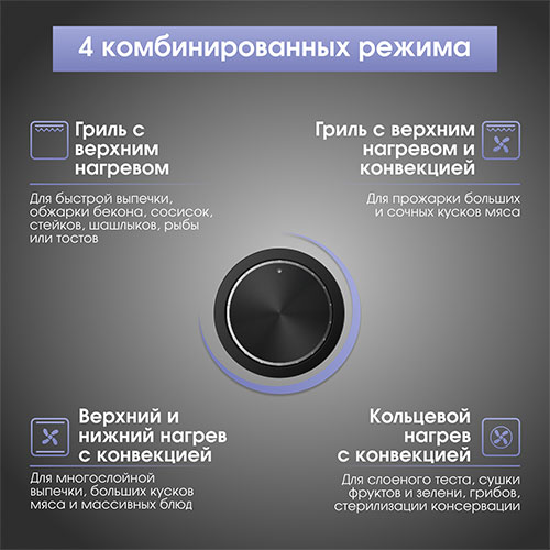 Электрический духовой шкаф Zigmund &amp; Shtain E 171 B — фото 8