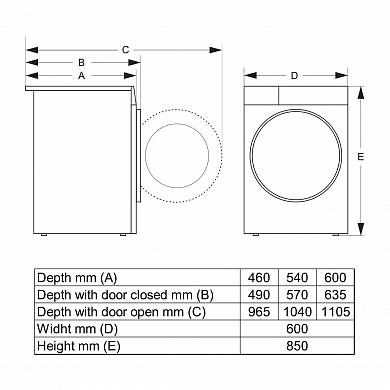 Стиральная машина Gorenje WG8X4AT4 — фото 10