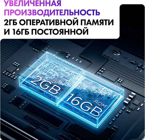 Телевизор Haier 43 HQLED S2 Pro — фото 7