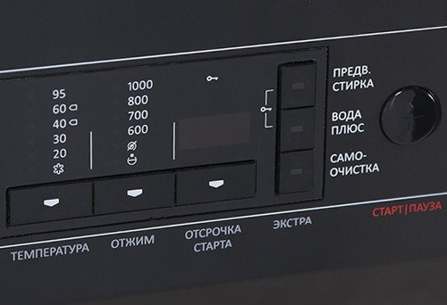 Стиральная машина Gorenje W65Z03B/S класс: A-30% загр.фронтальная макс.:6кг черный — фото 3