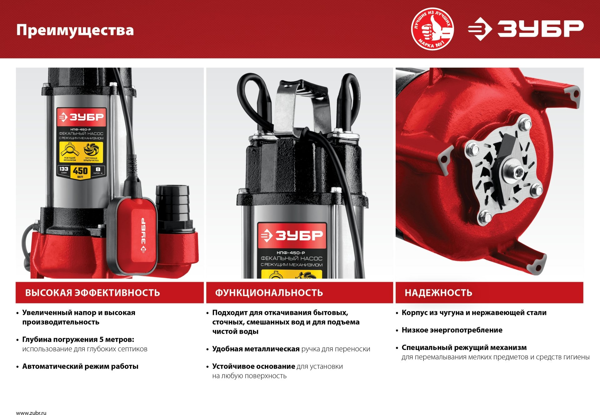 Насос фекальный Зубр Мастер НПФ-450-Р 450Вт 7980л/час центробежный (в компл.:режущий механизм) — фото 4