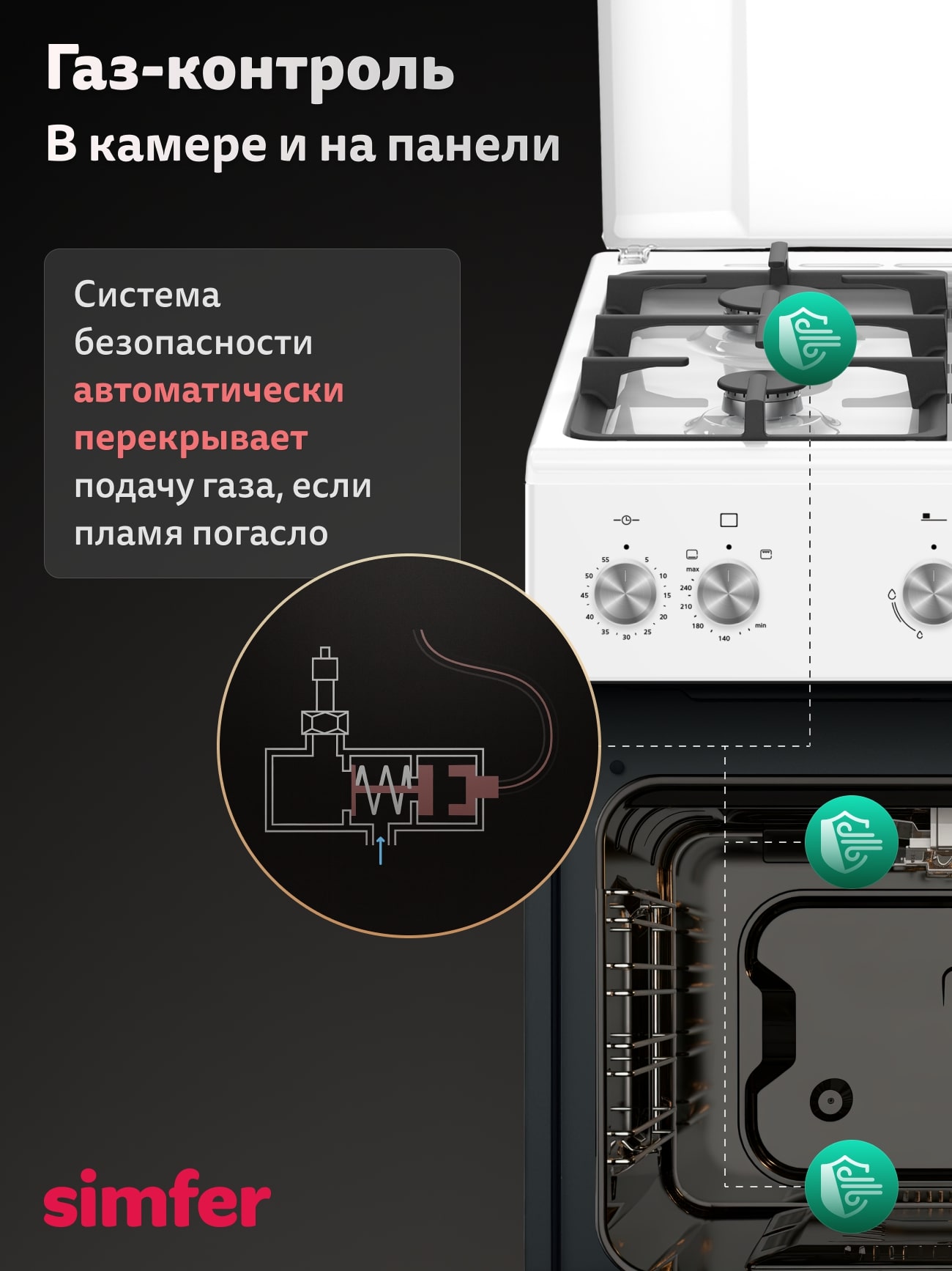 Газовая плита Simfer F56GW42025 белая эмаль — фото 3