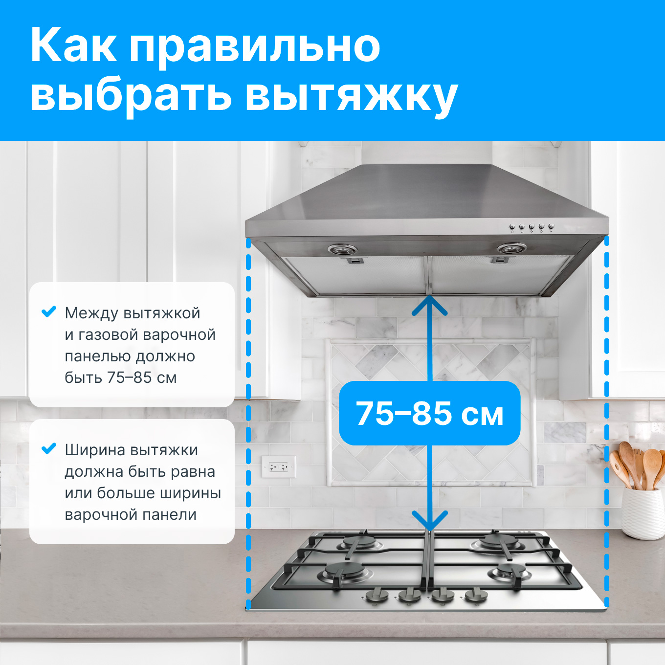 Газовая варочная панель Simfer H45N30W416 — фото 3
