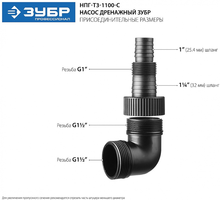 Насос дренажный Зубр Профессионал НПГ-Т3-1100-С 1100Вт 16800л/час центробежный — фото 2