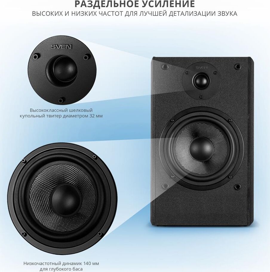 Акустика Sven MC-30 2.0 — фото 5