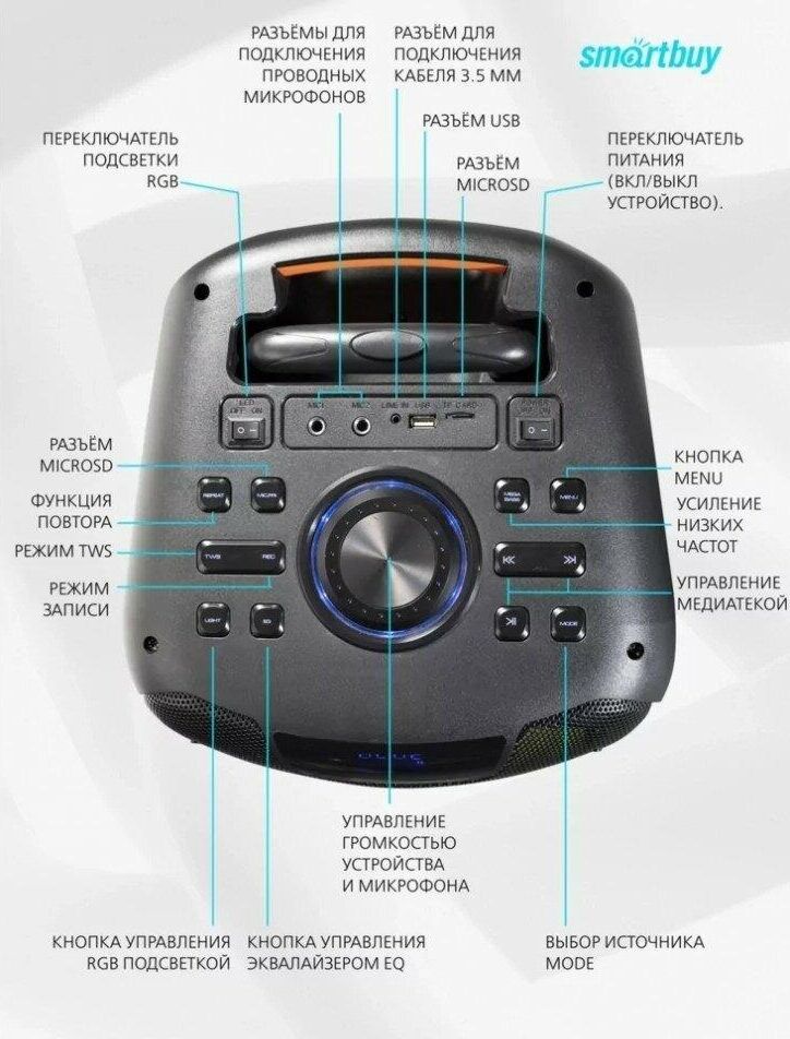 Мидисистема Smartbuy SBS-5210 — фото 8