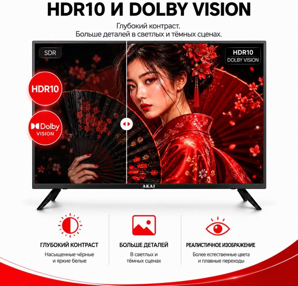 Телевизор AKAI QLED 50" 4K TA50BQ900