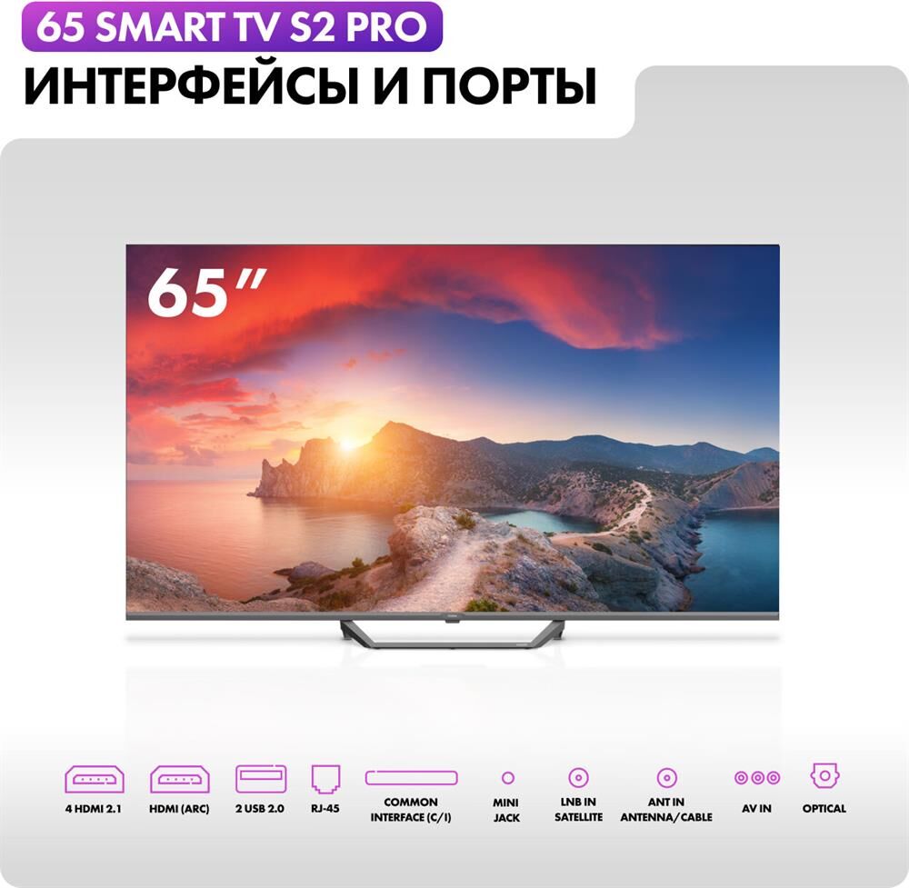 HAIER 65 HQLED S2 PRO / 4K Smart телевизоры 61-70" — фото 12