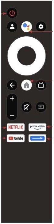Телевизор LED Skyworth 40" 40E55G Smart Google TV Frameless черный/FULL HD/DVB-T/60Hz/DVB-T2/DVB-C/D — фото 5