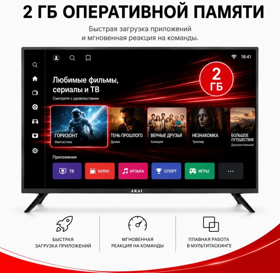Телевизор AKAI QLED 43" 4K TA43BQ900 — фото 3