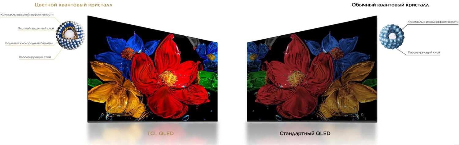 TCL 43S5K (UZ) / Smart телевизоры 33-44" — фото 5
