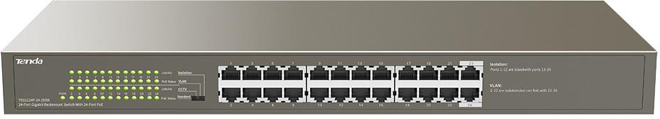 Роутер Tenda Коммутатор 24PORT 4POE TEG1124P-24-250W