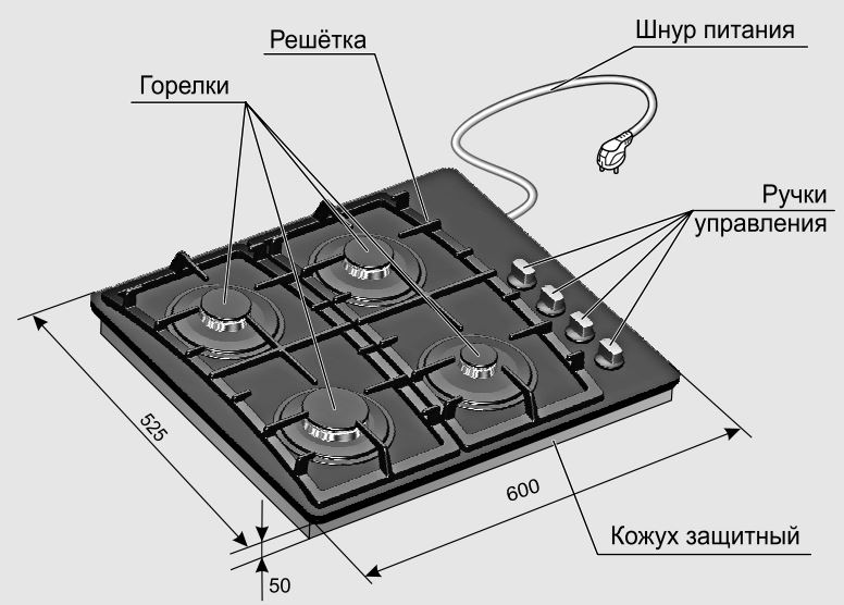 Газовая варочная поверхность Gefest СГ СВН 2230 К3 черный — фото 2