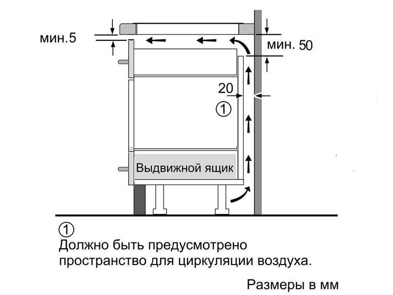 Встраиваемая индукционная панель независимая Kuppersberg ICS 614 — фото 5