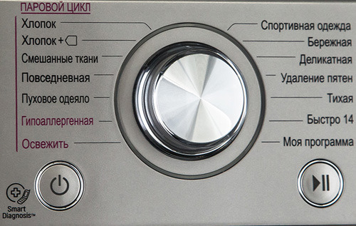 Стиральная машина LG TrueSteam F2J7HS2S — фото 6