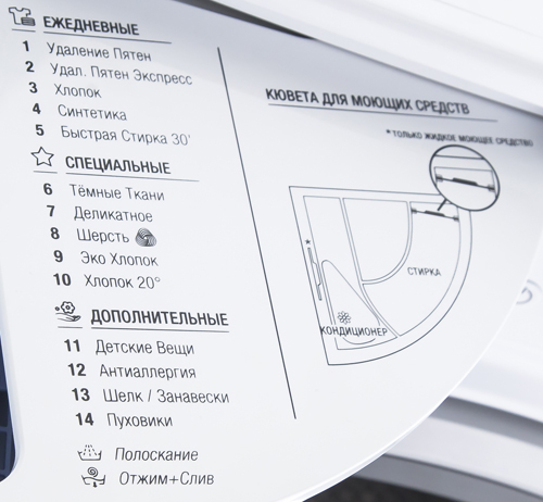 Стиральная машина Hotpoint-Ariston RST 6229 S RU — фото 4