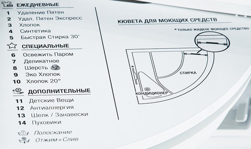 Стиральная машина Hotpoint-Ariston RT 7229 ST S RU — фото 3