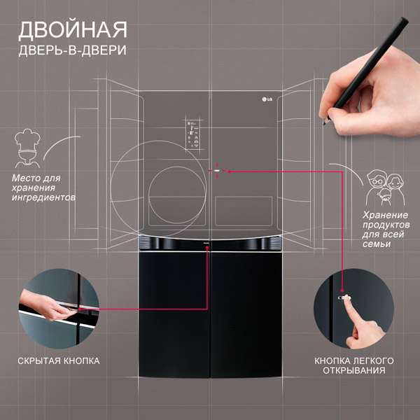 Холодильник многодверный LG GR-D24FBGLB — фото 9
