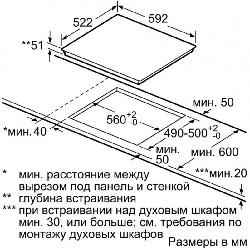 Индукционная варочная поверхность Bosch PVQ612FC5E
