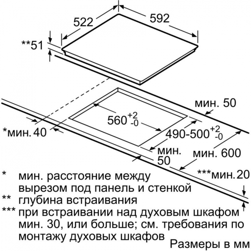 Индукционная варочная поверхность Bosch PUF612FC5E