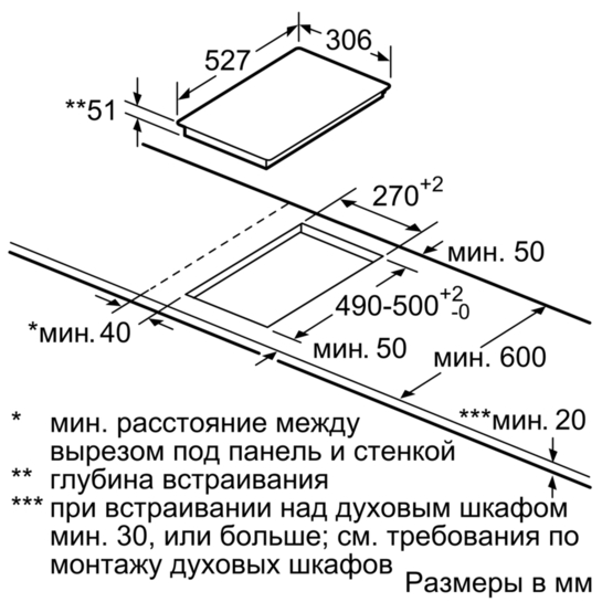 Индукционная варочная поверхность Bosch PIB375FB1E — фото 2
