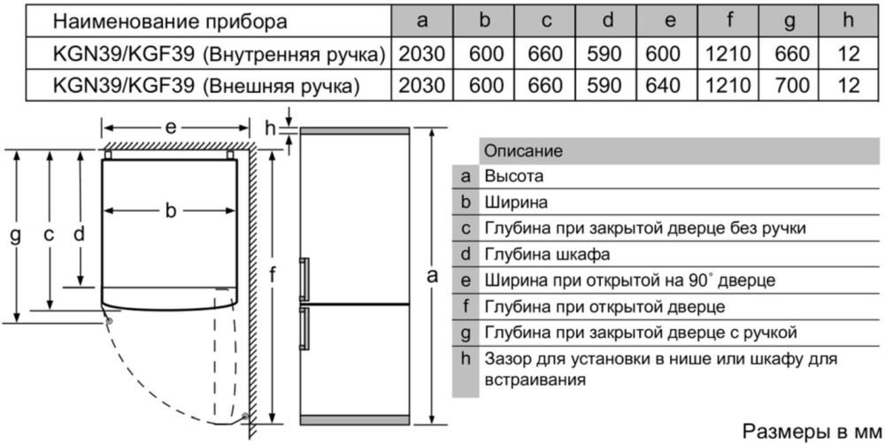 Холодильник Bosch KGN39LA31R фиолетовый (двухкамерный)