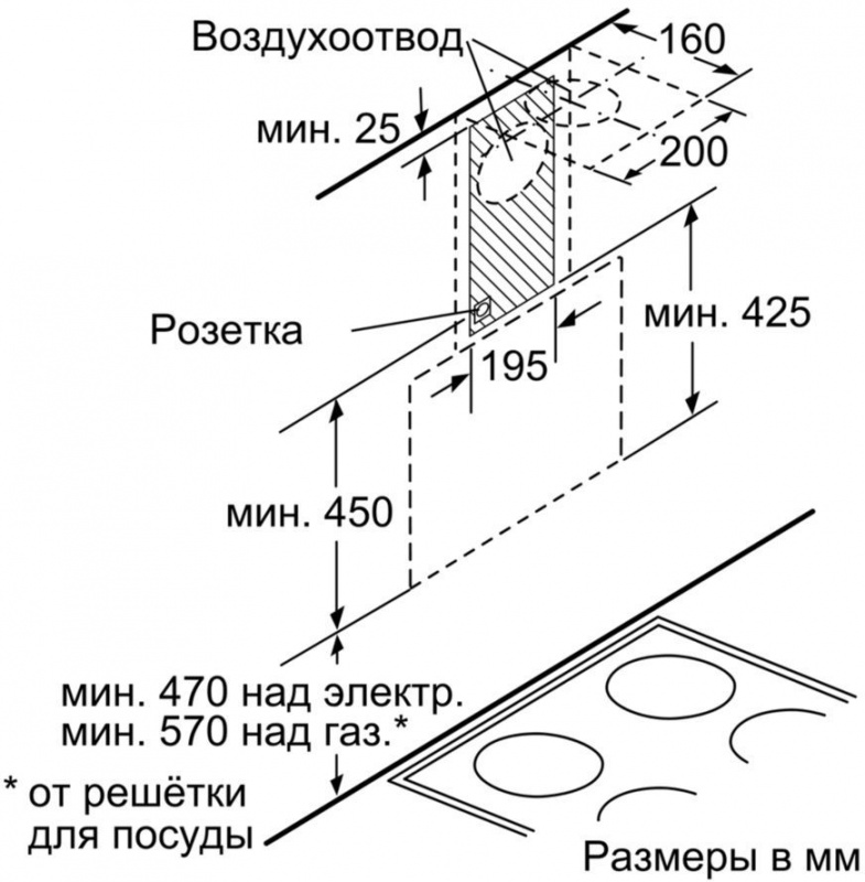 Вытяжка каминная Bosch DWK68AK20R белый/нержавеющая сталь управление: сенсорное (1 мотор) — фото 4