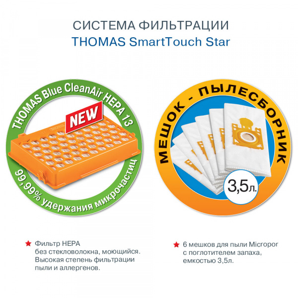 Пылесос Thomas SmartTouch Star 2000Вт фиолетовый — фото 6