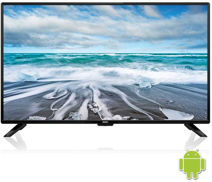 Телевизор LED BBK 39" 39LEX-7155/TS2C черный/HD READY/50Hz/DVB-T2/DVB-C/DVB-S2/USB/WiFi/Smart TV (RUS) — фото 3